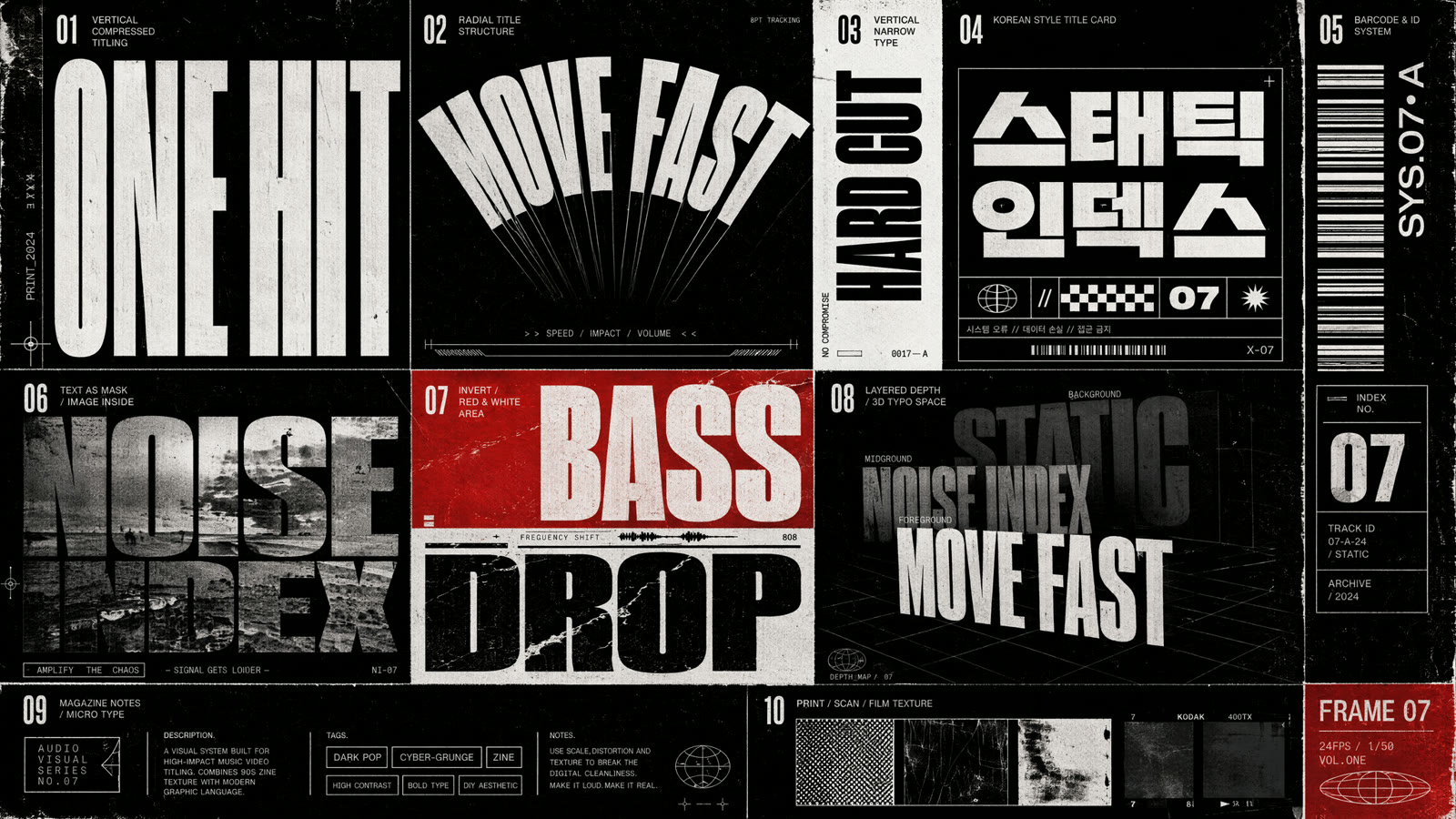 Cyber-grunge typography and print-texture reference